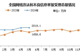 金宝搏188手机登录截图3